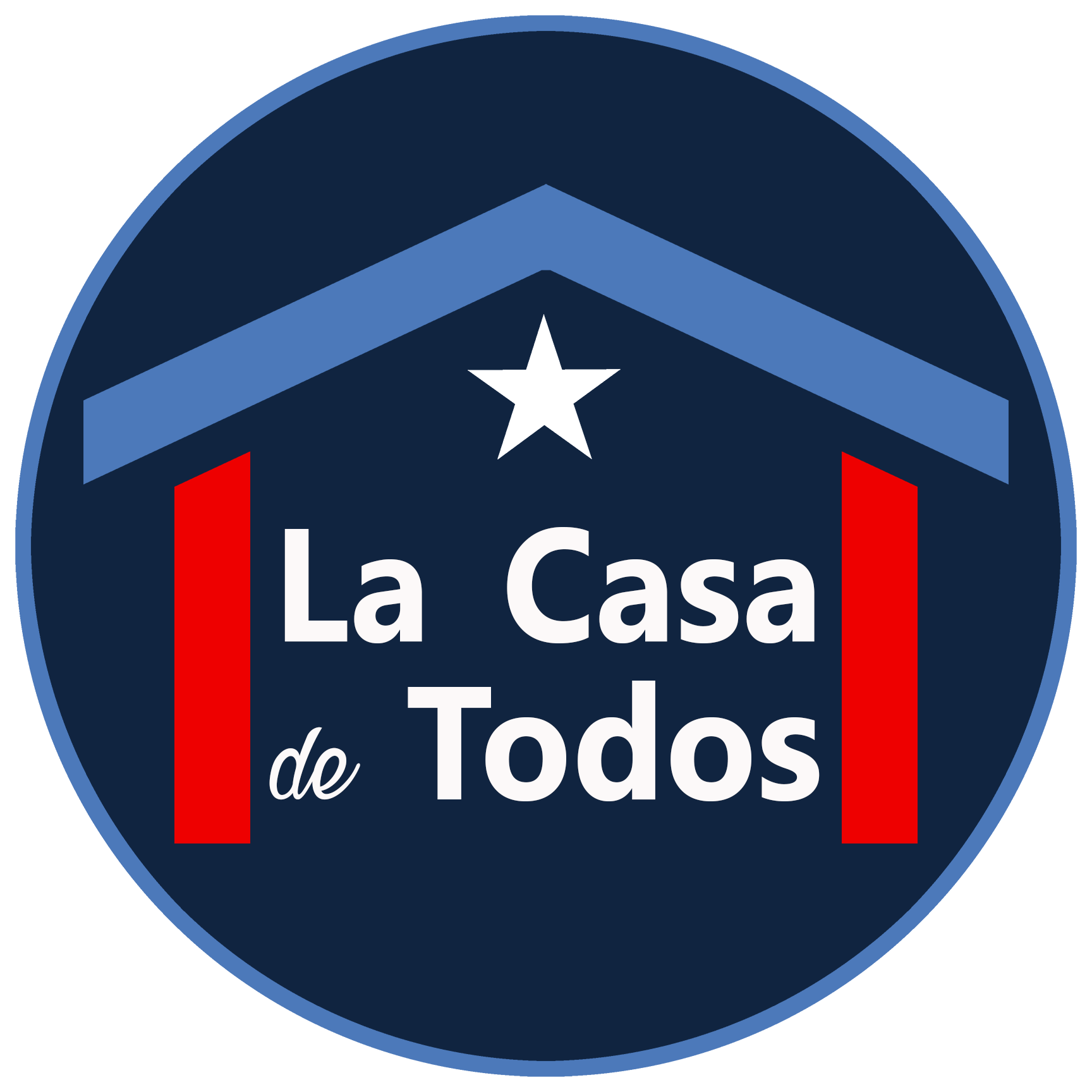 La Casa De Todos